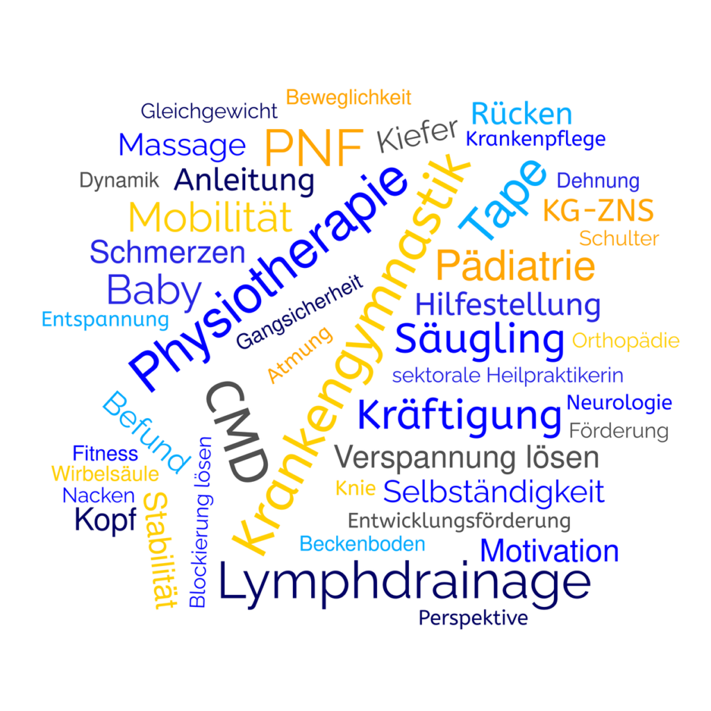 Stichwortliste